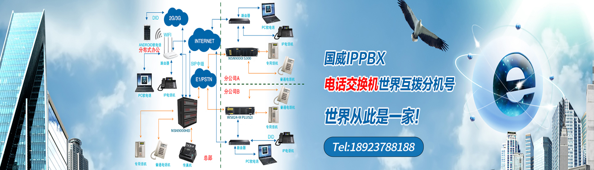 国威赛纳WS824-9I PLUS2I IP程控电话交换机