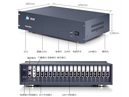 国威GW1600程控电话交换机